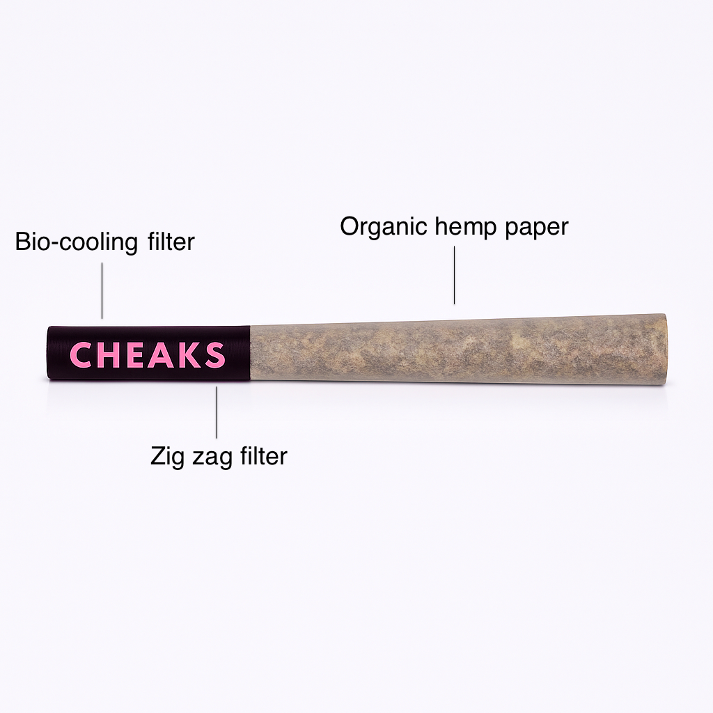 Cheaks Pre-rolls | Lip Gloss