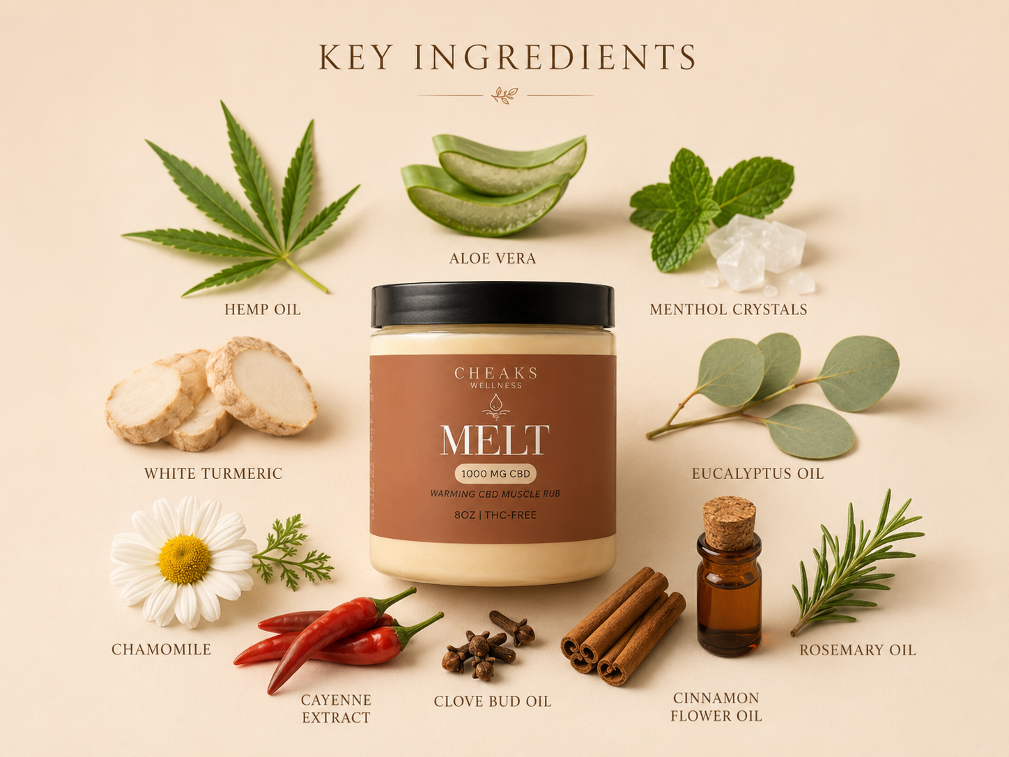 MELT — CBD Warming Muscle Cream
